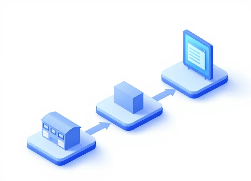 Isometric roadmap showing the stages of an RFID implementation process.